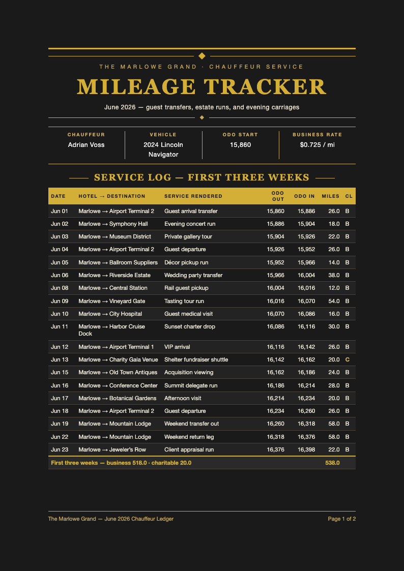 Art Deco Mileage Tracker